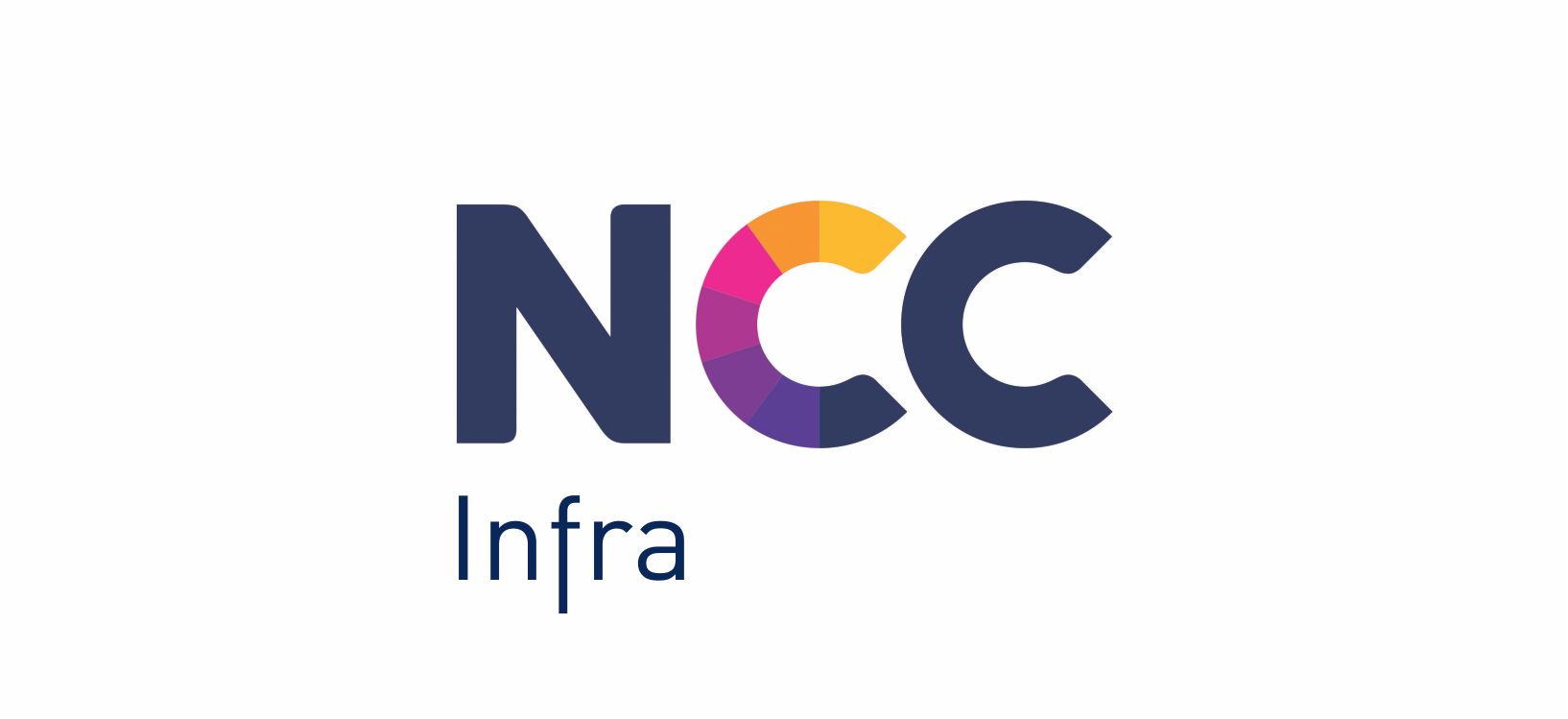 NCC