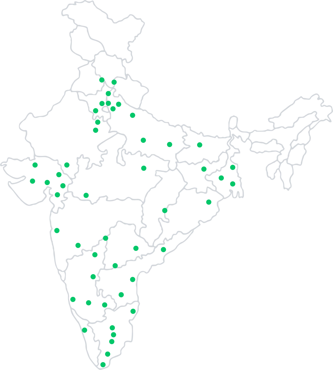 Projects map